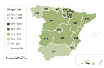 Mapa Ocupación Rural