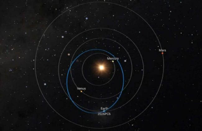 El asteroide eclipsado el 12 de agosto de 2026